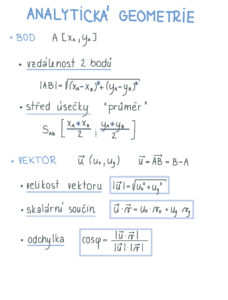 analyticka_geom